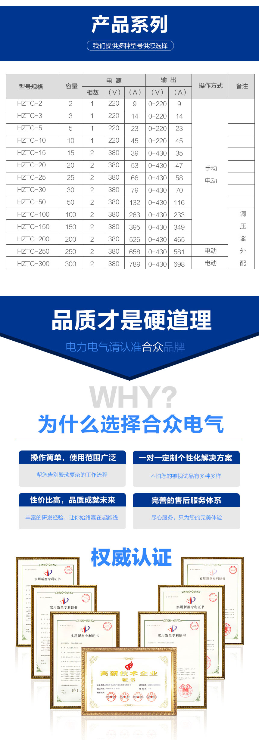 試驗變壓器電動操作臺，試驗變壓器控制臺